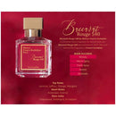 BACCARAT ROUGE 540 PERFUMES FOR BOTH SAHARA BOUTIQUE - VIP