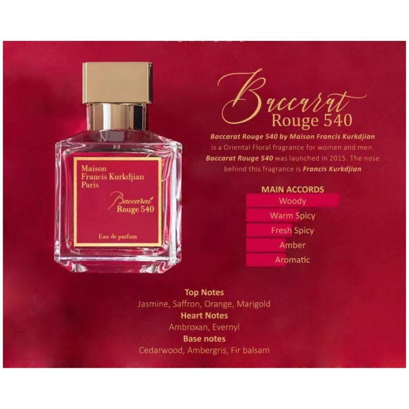 BACCARAT ROUGE 540 PERFUMES FOR BOTH SAHARA BOUTIQUE - VIP
