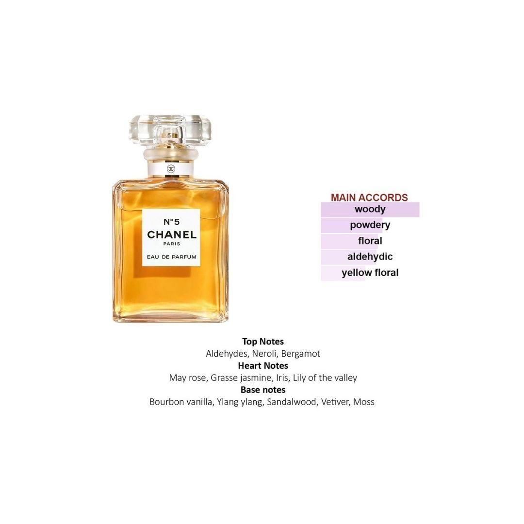Notes chanel no 5 Clearance