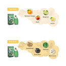 CACHAREL EDEN PERFUMES FOR WOMEN SAHARA BOUTIQUE - VIP