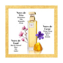 ELIZABETH ARDEN 5TH AVENUE PERFUMES FOR WOMEN SAHARA BOUTIQUE - VIP