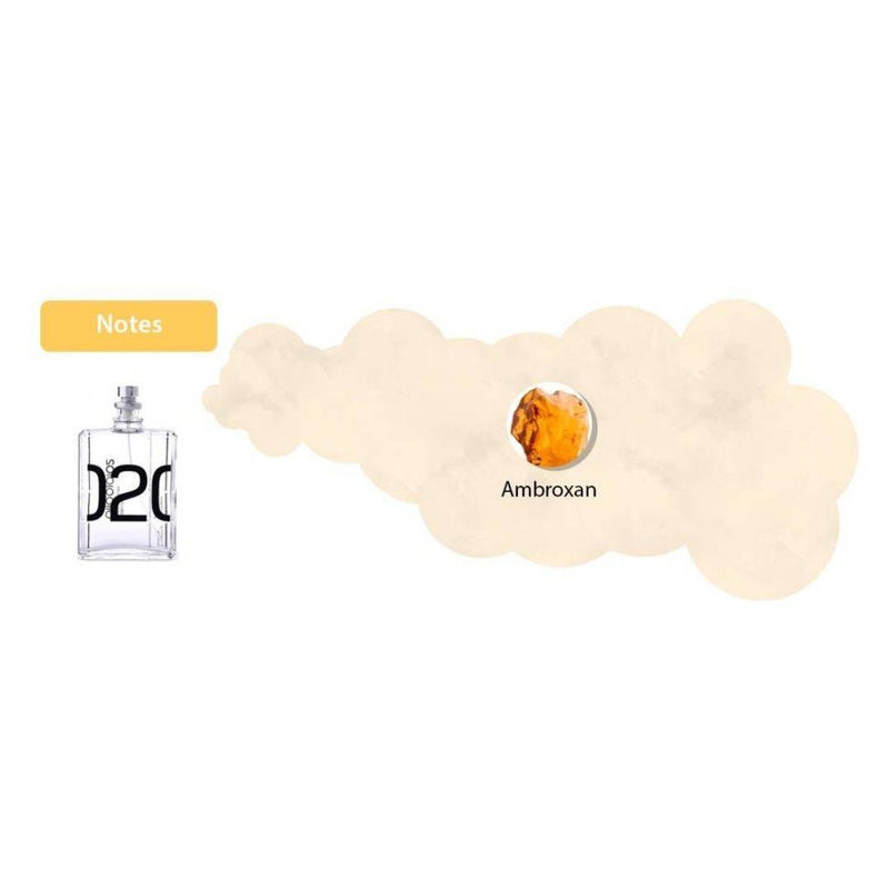 SAHARA BOUTIQUE - VIP ESC.02 TESTER PERFUMES FOR BOTH SAHARA BOUTIQUE - VIP