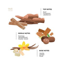 KORLOFF ROYAL OUD PERFUMES FOR WOMEN SAHARA BOUTIQUE - VIP