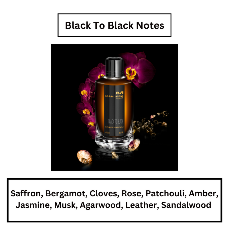 BLACK TO BLACK