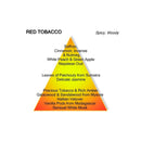RED TOBACCO