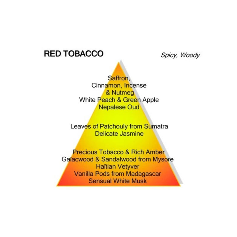 RED TOBACCO
